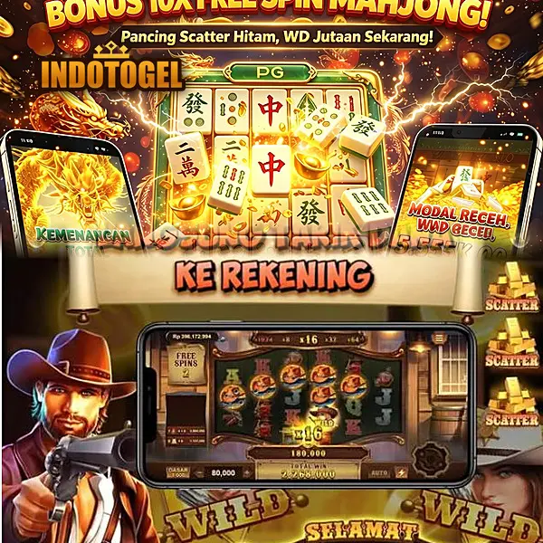 indotogel Masuk