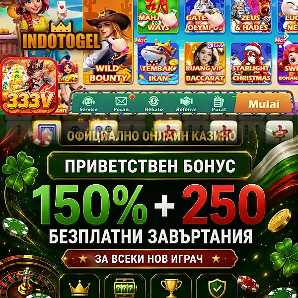 indotogel Tangkapan Layar - Resmi